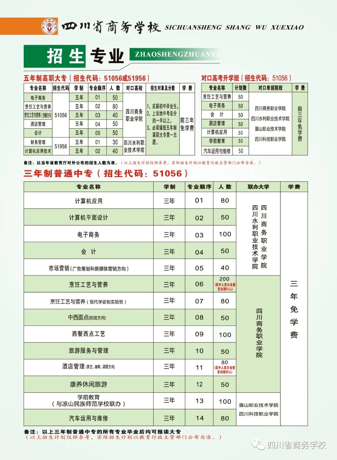 四川省商务学校怎么样