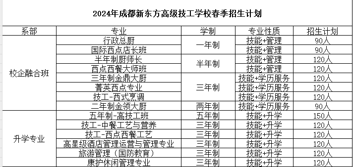 招生计划.png 图片