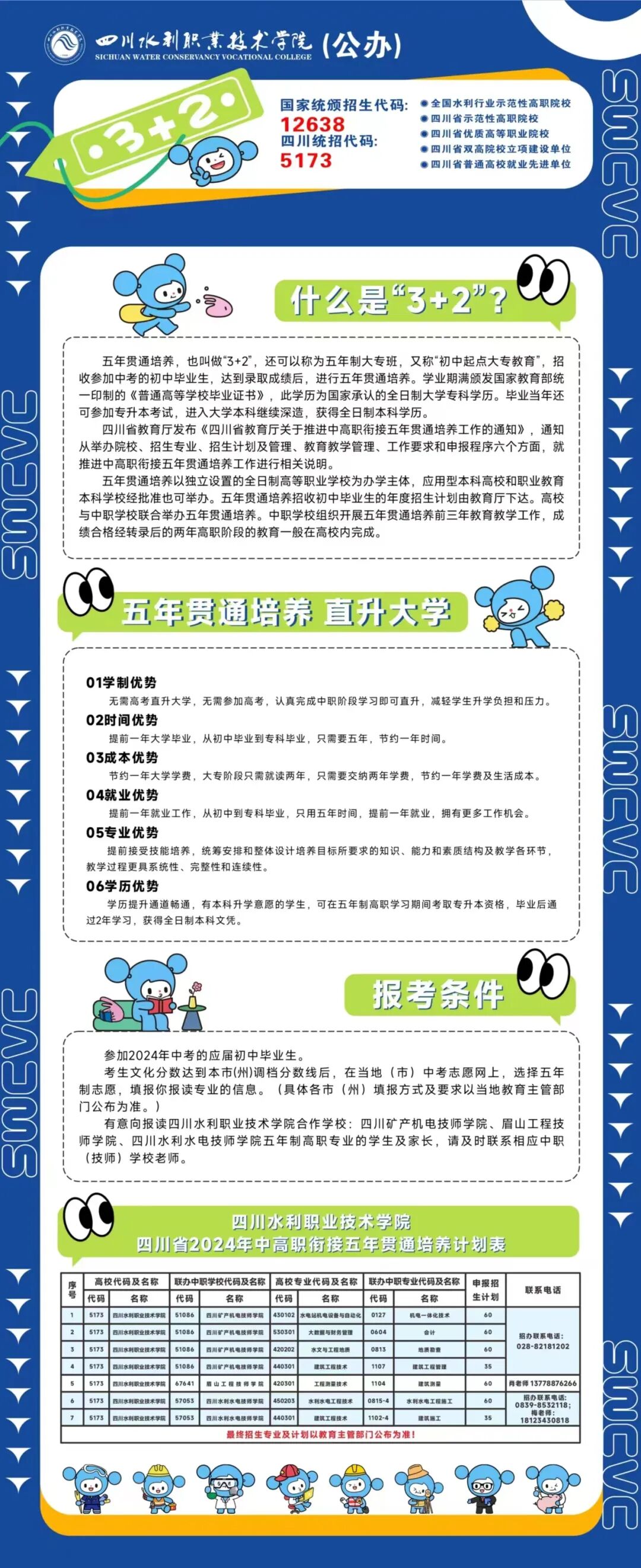 四川水利职业技术学院2024年中高职衔接五年贯通培养计划