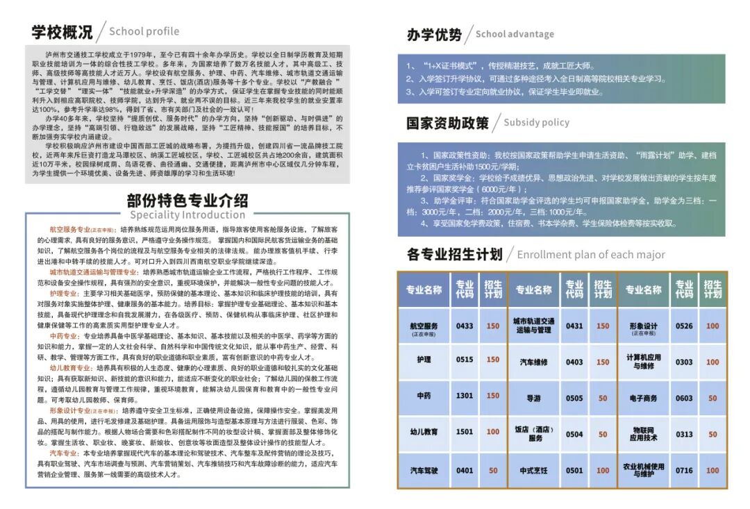 泸州市交通技工学校开设专业和招生计划
