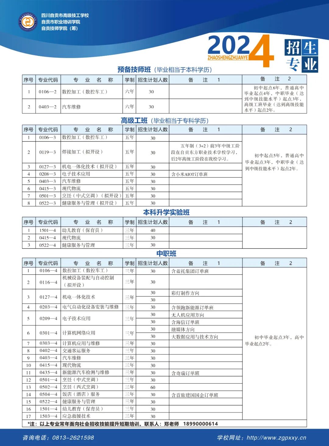 四川自贡市高级技工学校开设专业